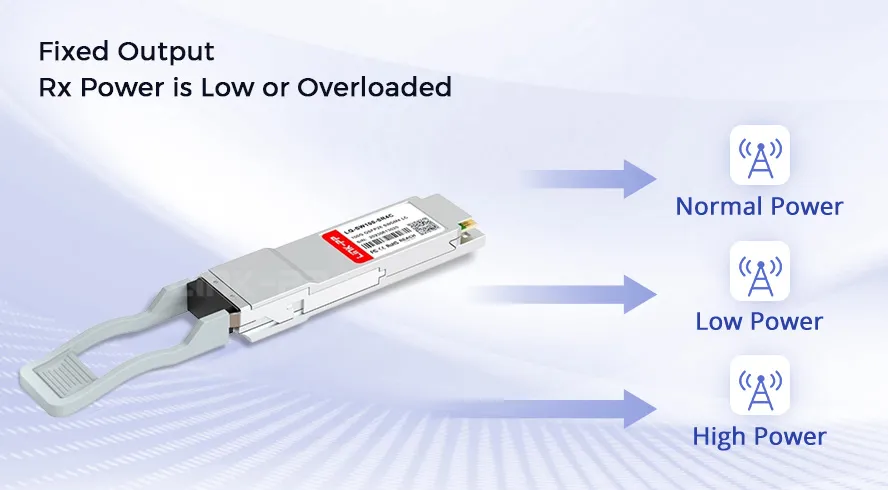 Conventional Fixed Power Module