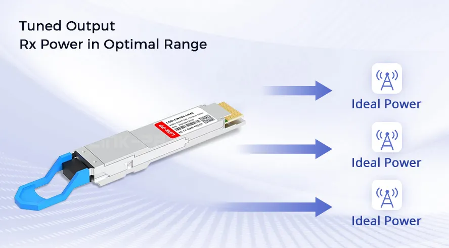 Tunable Power Module