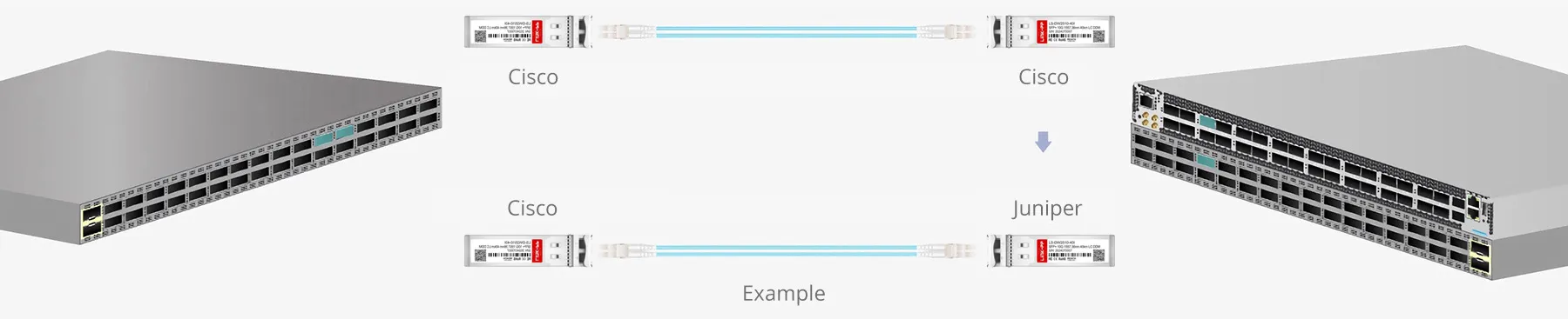 LS-DW3910-40I SFP+ 10G DWDM 1546.12nm 100GHz 40km DOM Duplex LC/UPC SMF Optical Transceiver Module for Transmission (Industrial)