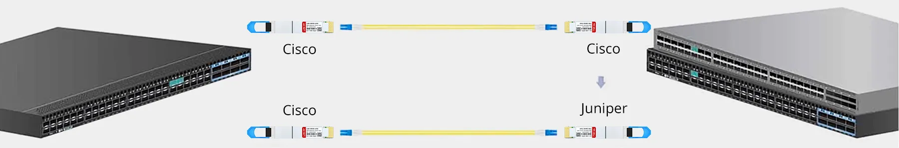 LQD-CW400-LR4C 400GBASE-LR4 QSFP-DD 1310nm 10km DOM Duplex LC SMF Optical Transceiver Modules