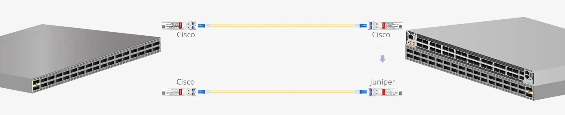 LS-BL55491G-A6C SFP 1G BiDi 1550nm-TX/1490nm-RX 160km DOM Simplex LC/UPC SMF Optical Transceiver Module